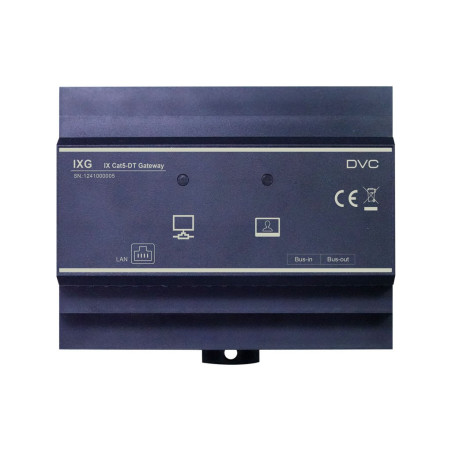 DVC IXG